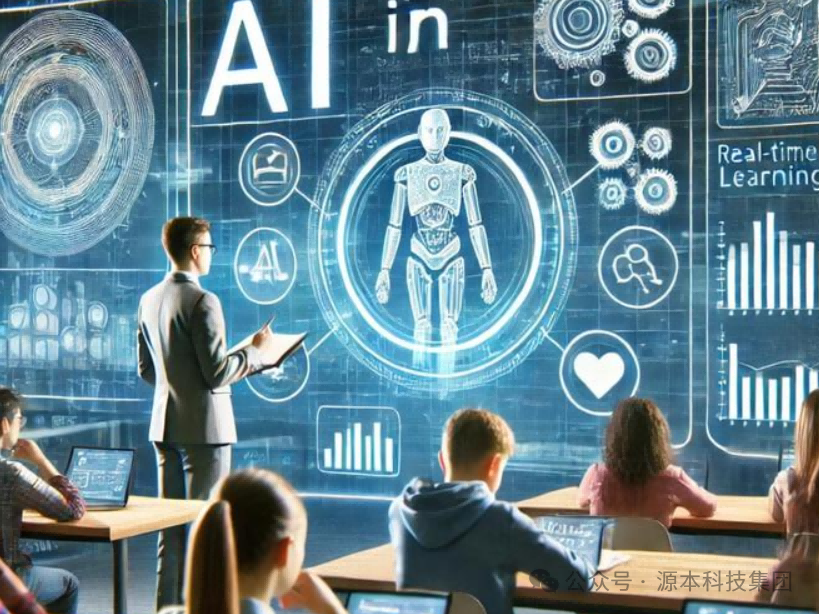 艾弗森贝博ballbet官网科技-本科生掌握大数据、云原生、AI-竞赛保研求职的“超车秘籍”来了！